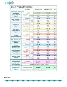 Anjuli Global Guest Price List_Page_1